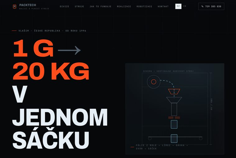 Konstrukce balicích strojů