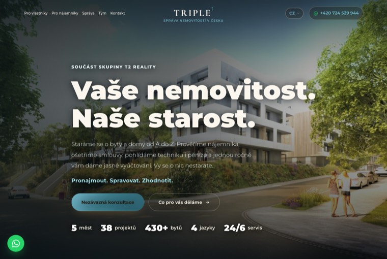 Správa nemovitostí